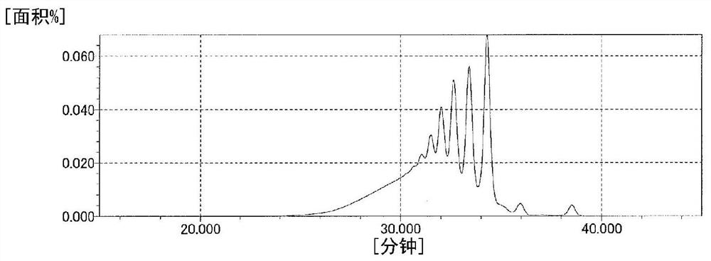 Maleimide, curable resin composition, and cured product