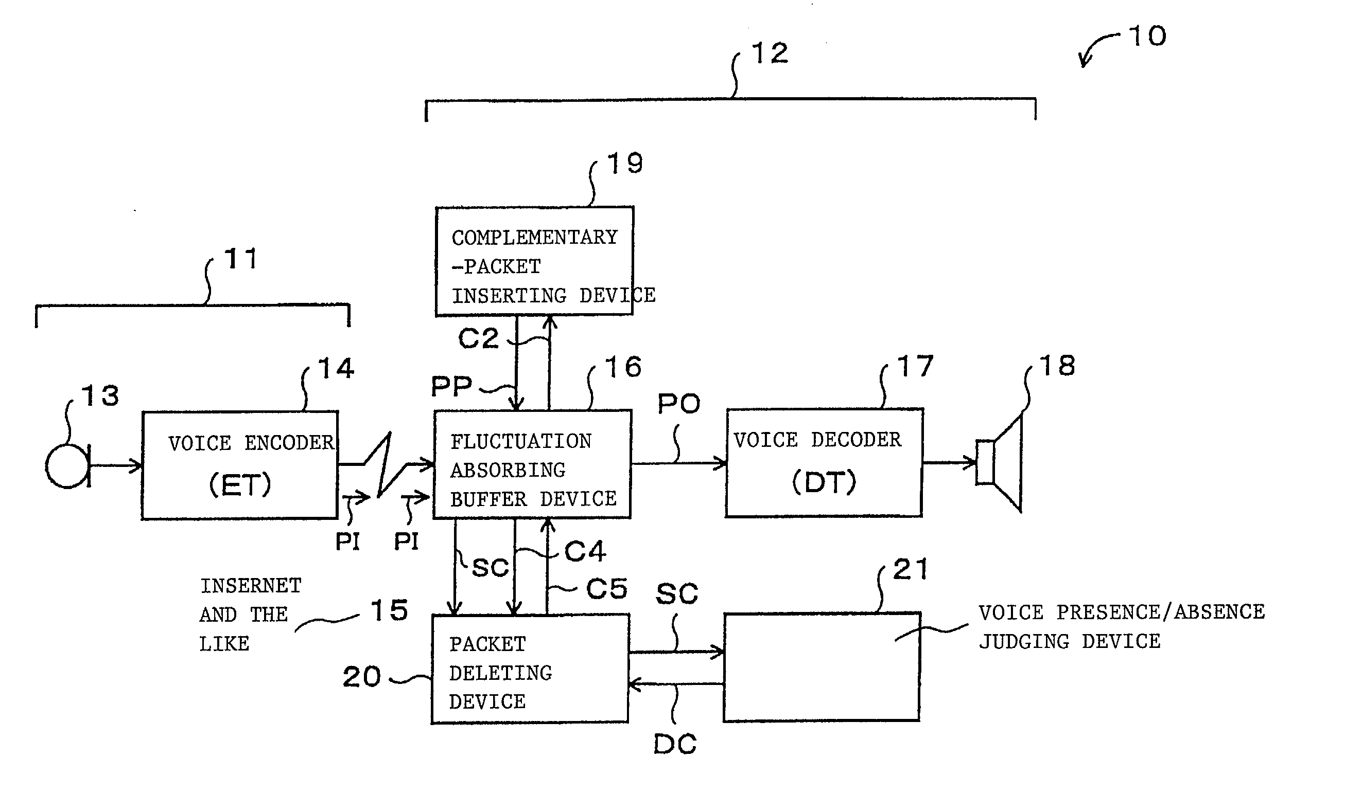 Quality control device for voice packet communications