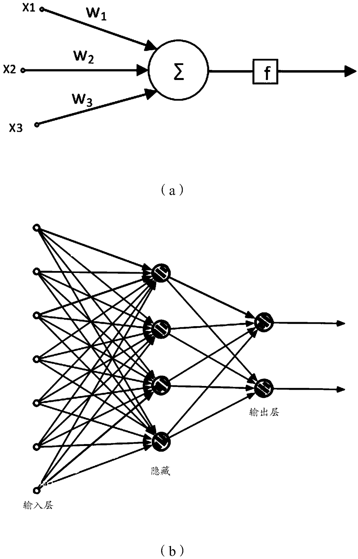 An optical neuron structure and a neural network processing system including the structure