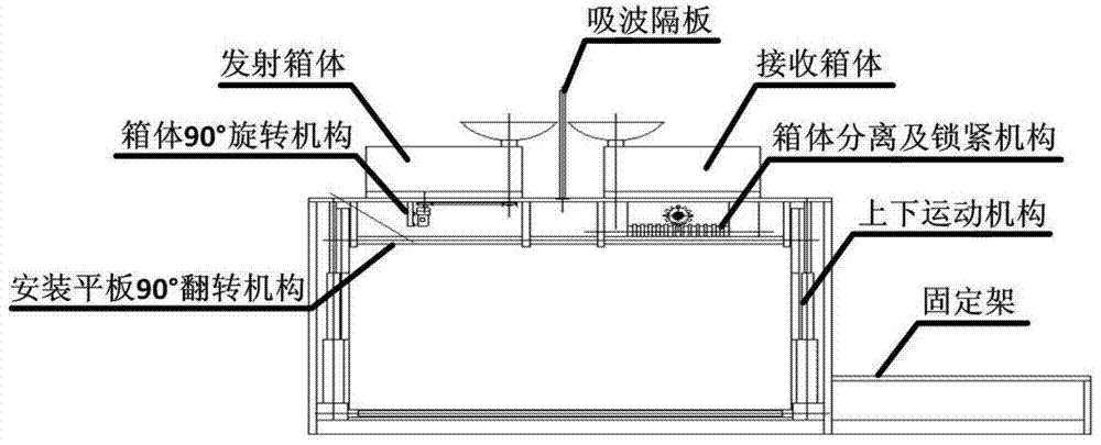 An experimental device and method for cloud measurement based on terahertz active cloud measurement radar