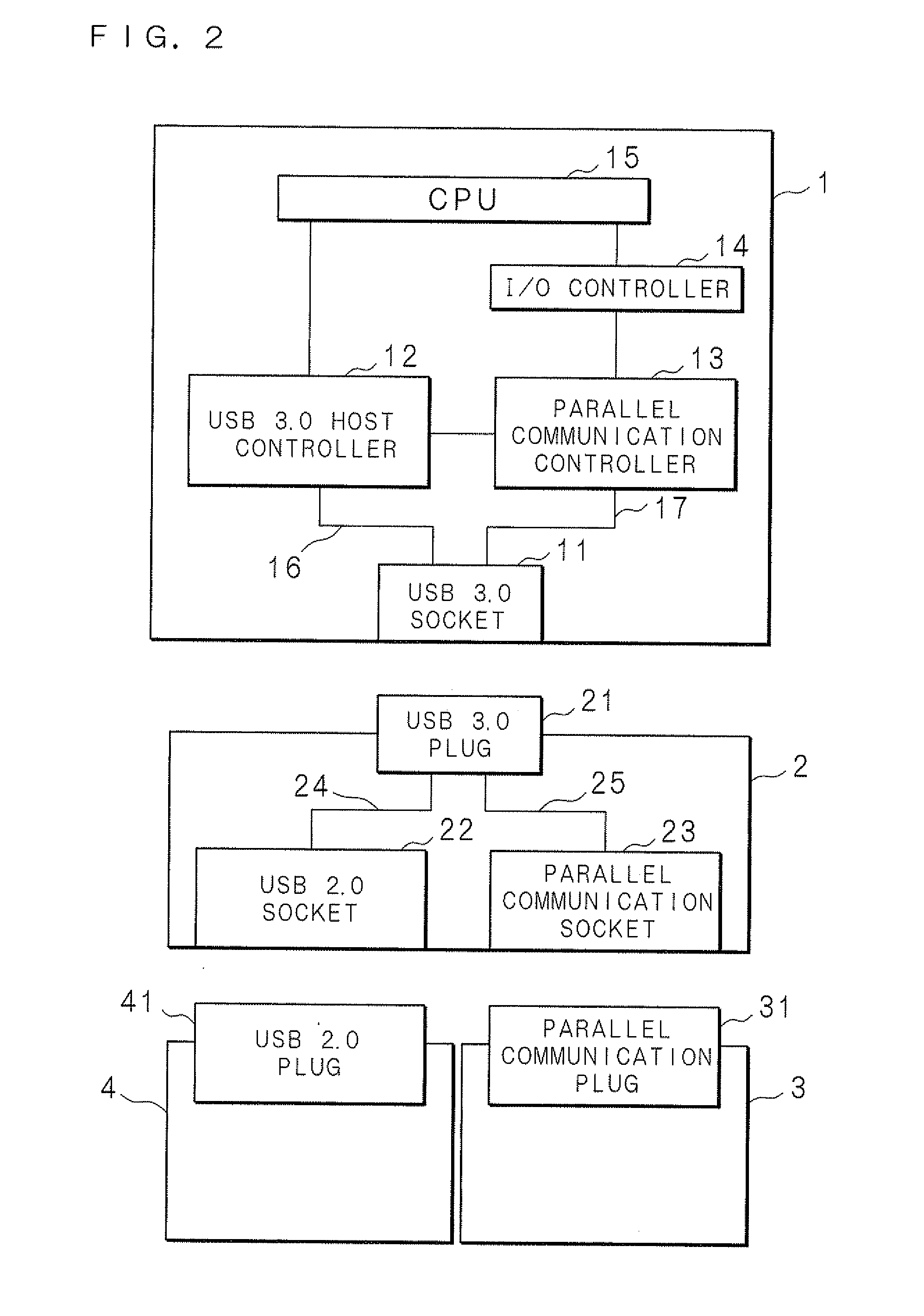 Electronic equipment system, electronic equipment and connection equipment