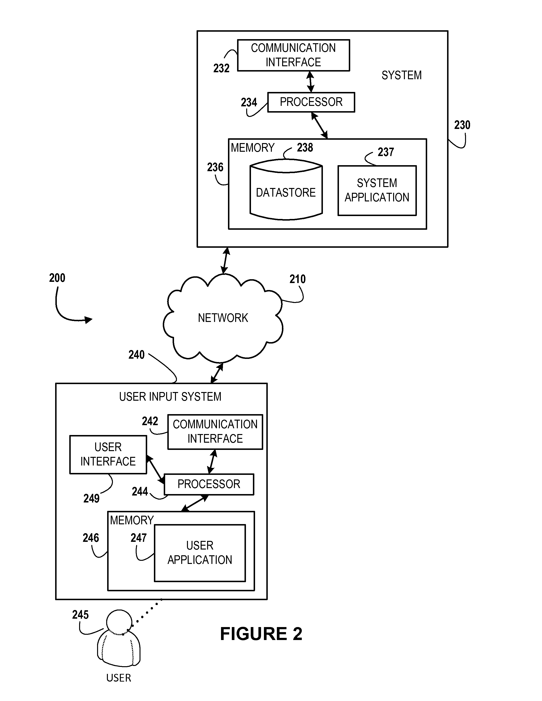Pre-set readable indicia to facilitate payment during a transaction with a merchant when there is limited network connectivity