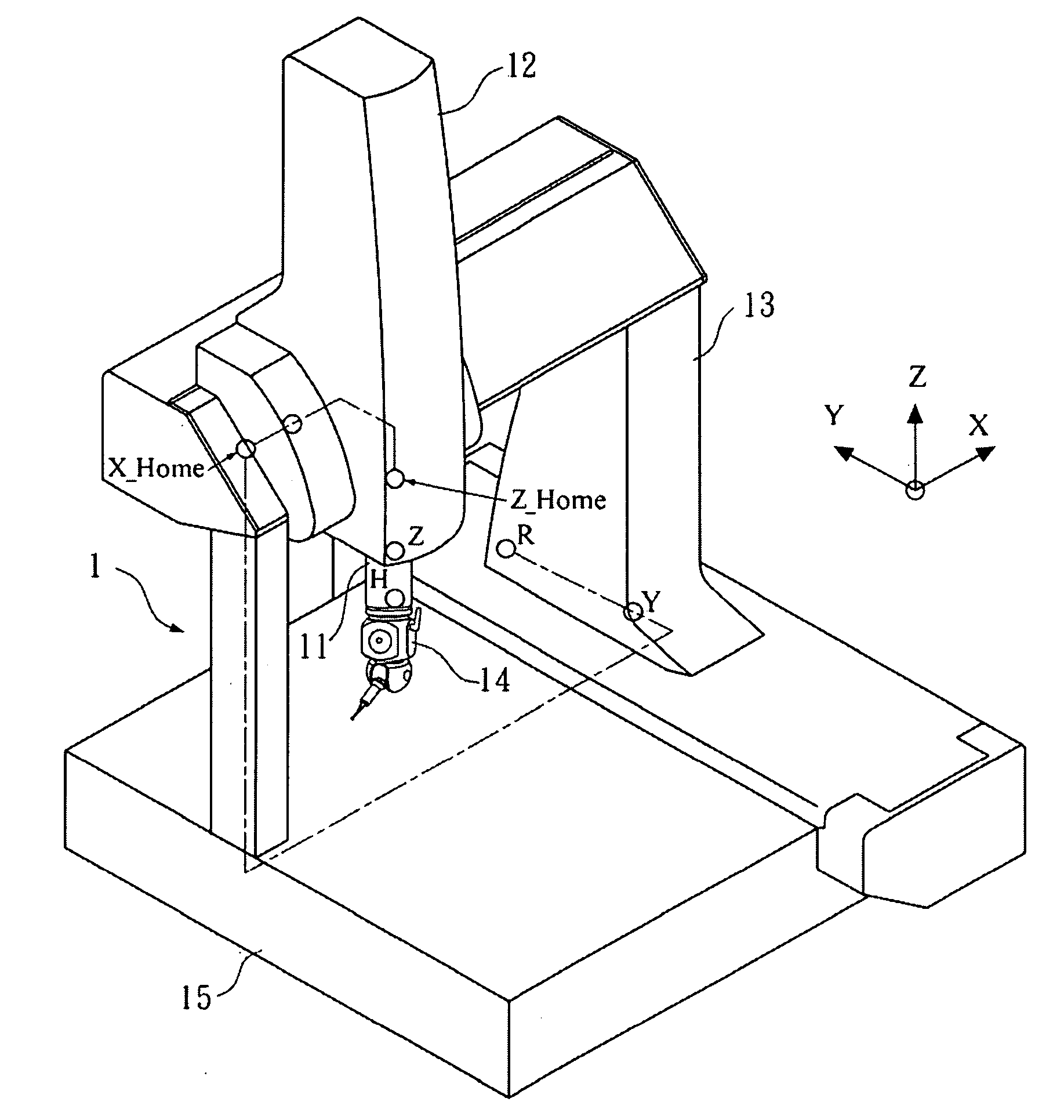 Thermal deformation error compensation method for coordinate measuring machine