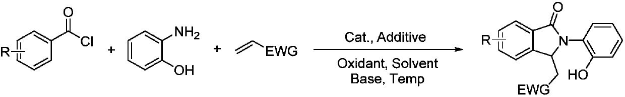 Synthesis method of polysubstituted isoindoline derivative