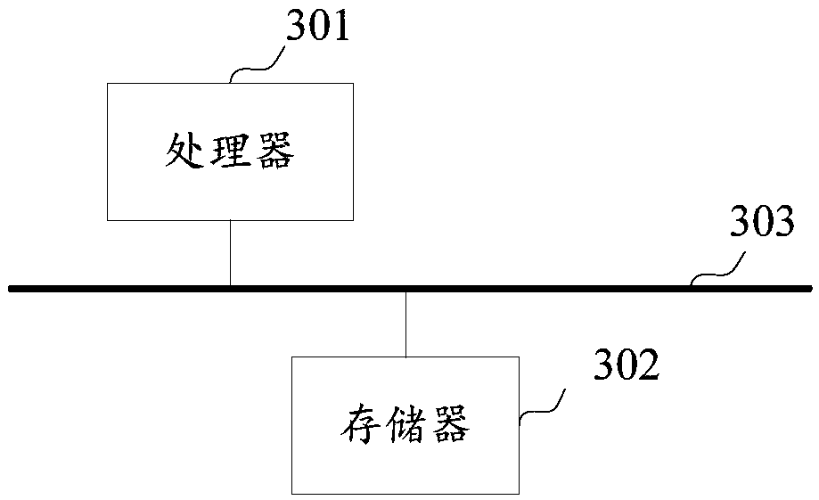 Method and device for calculating quality measure index of overlapping community set