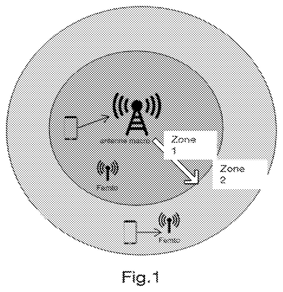 Method for making available an access resource managed by a first operator to a second operator