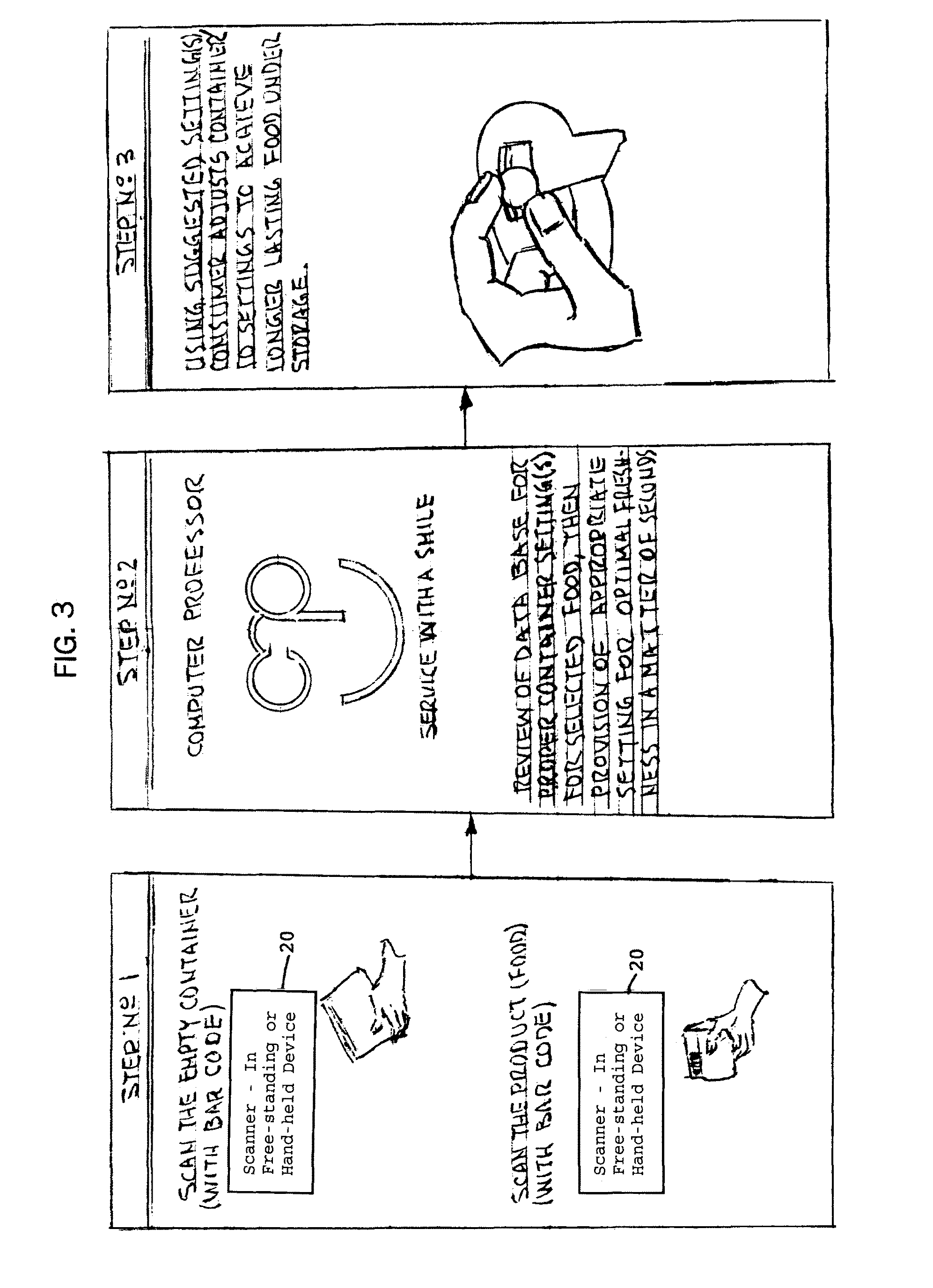 Method for computer evaluation of containers and food to obtain optimum storage and/or use