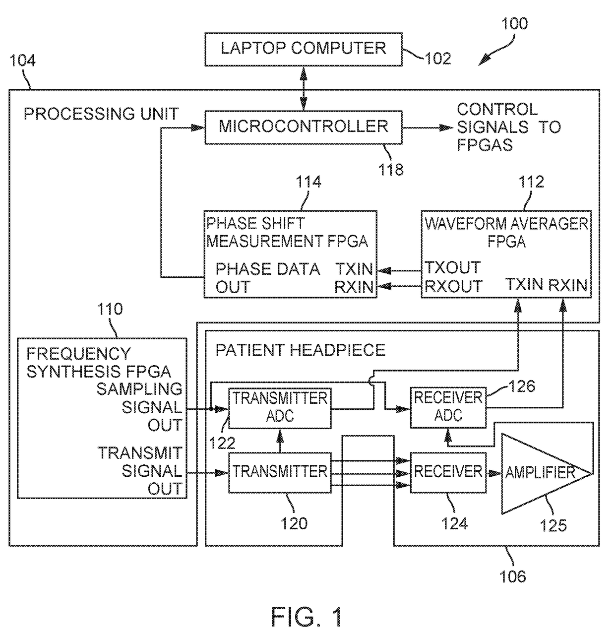 Continuous fluid monitoring system - Eureka | Patsnap