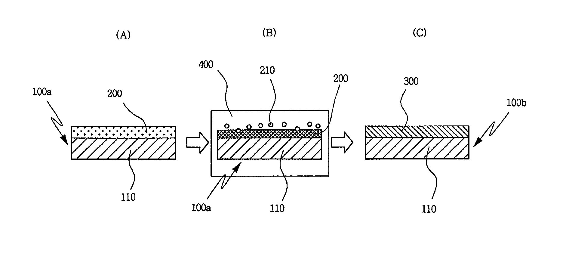 Stainless stell separator for fuel cell and the manufacturing method thereof