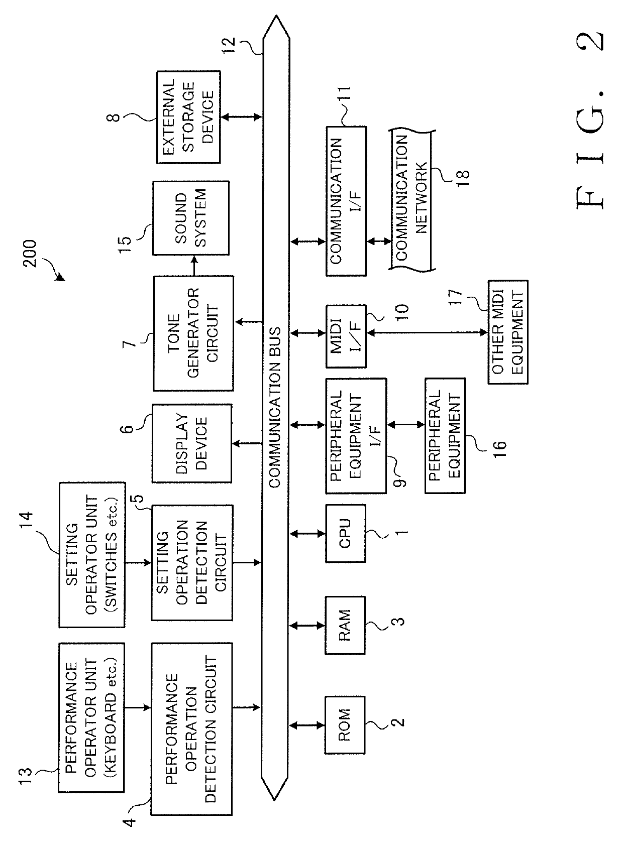 Musical performance assistance device and method