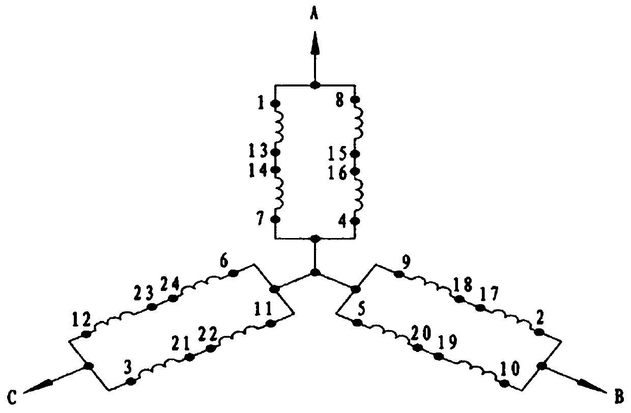 A pole-changing and speed-expanding permanent magnet synchronous motor