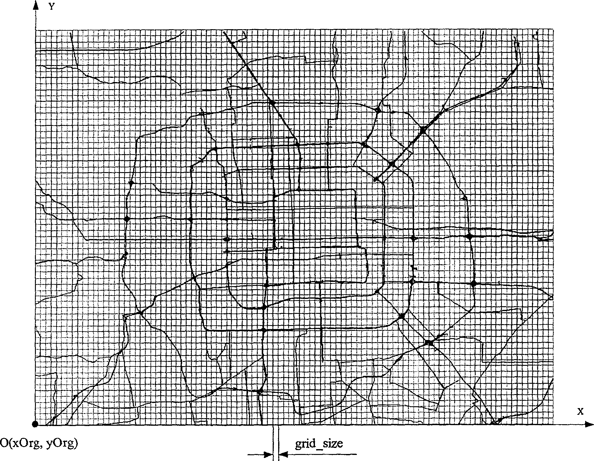 Fast map matching method based on small lattice road network organization and structure