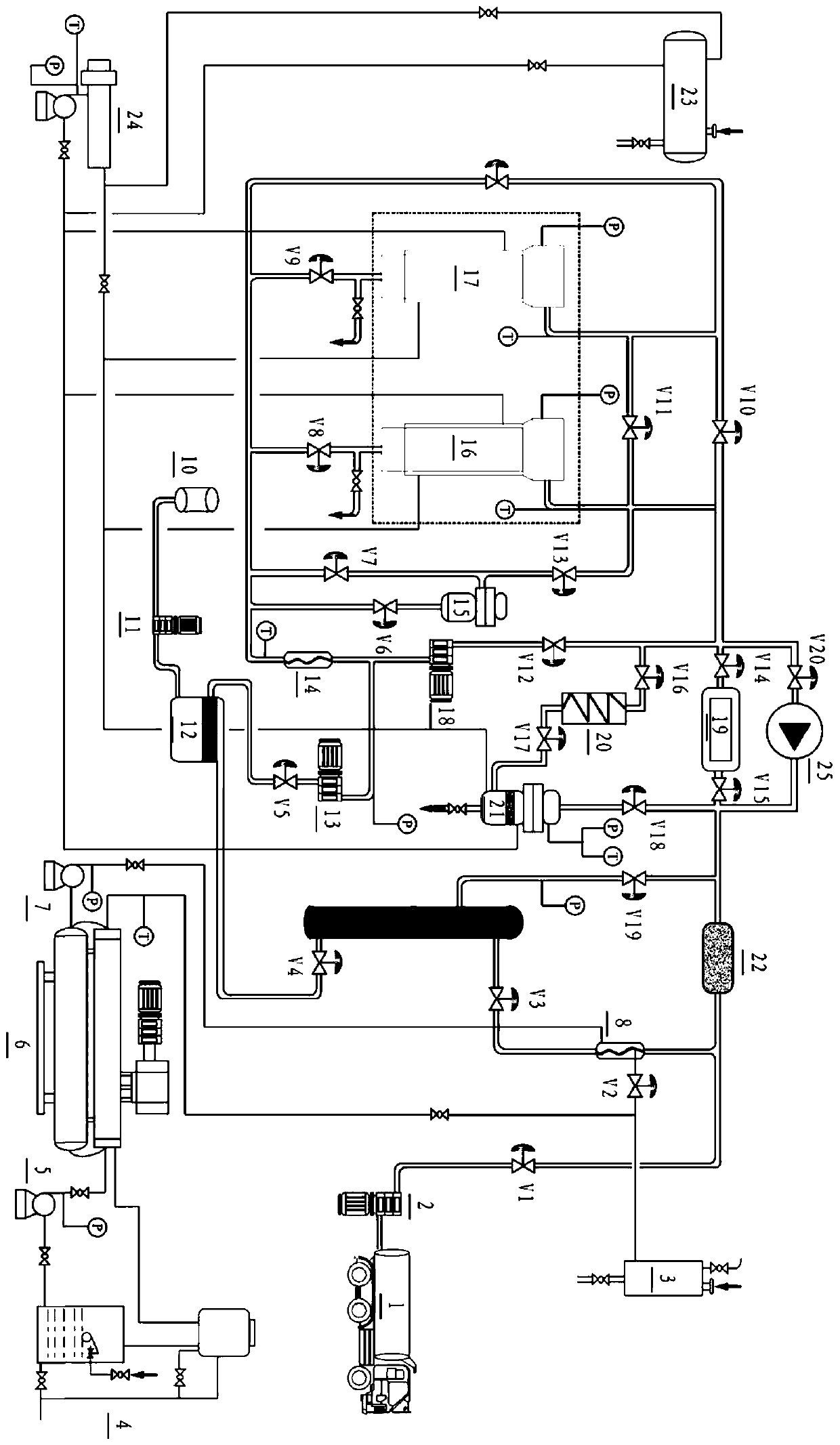 A method of supercritical carbon dioxide enzymatic cooking, bleaching and dyeing of hemp roving