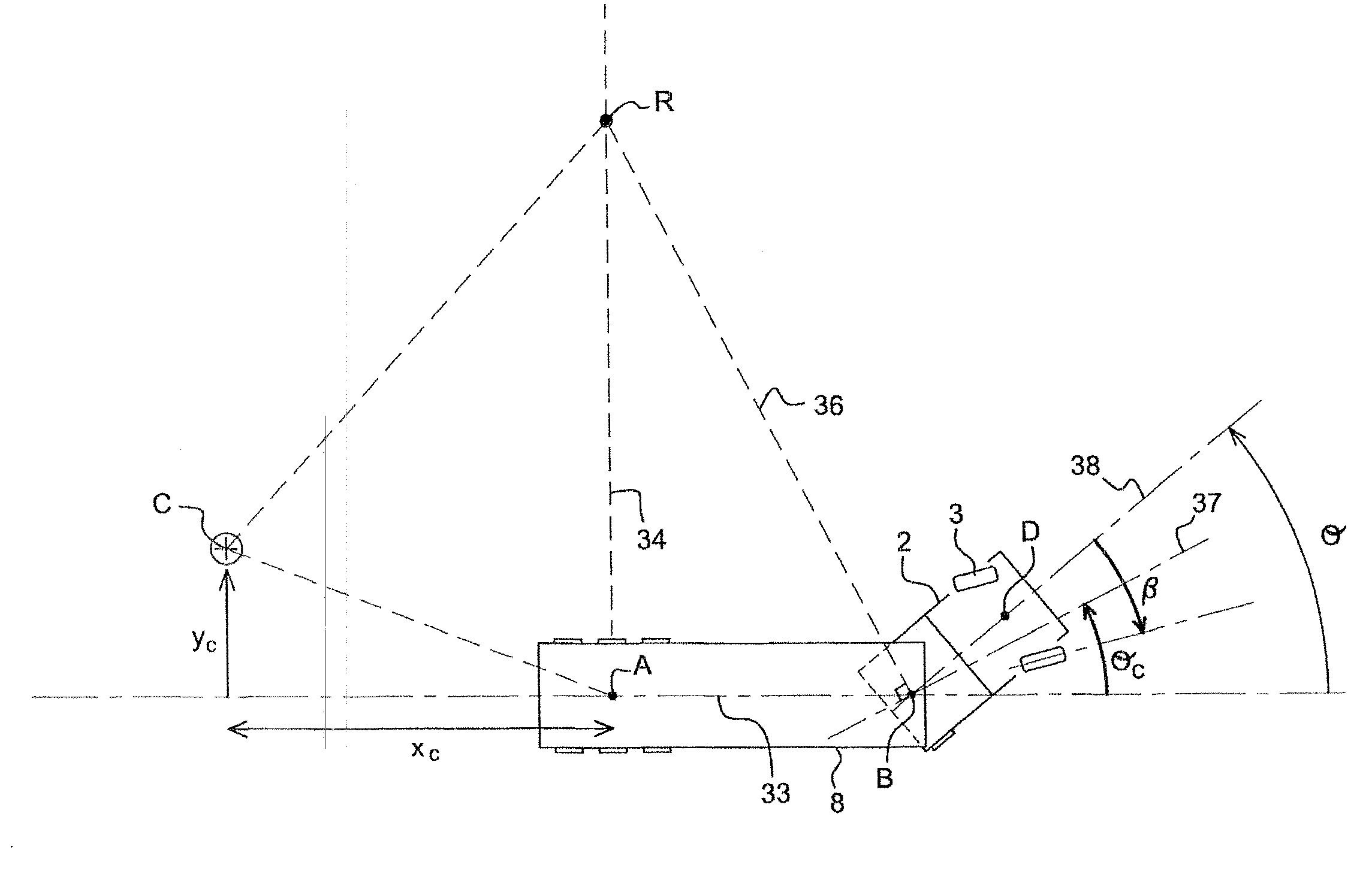 Method for determining a set steering angle of steered wheels of a vehicle