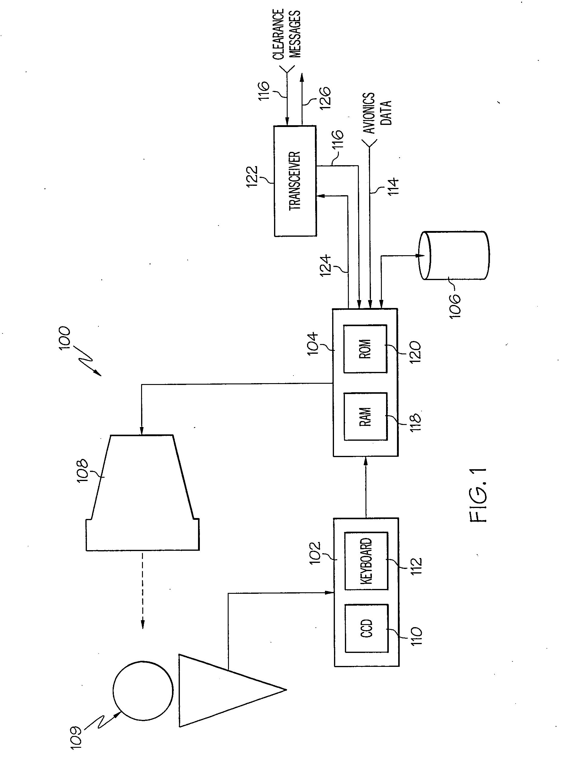 Integrated flight management and textual air traffic control display system and method