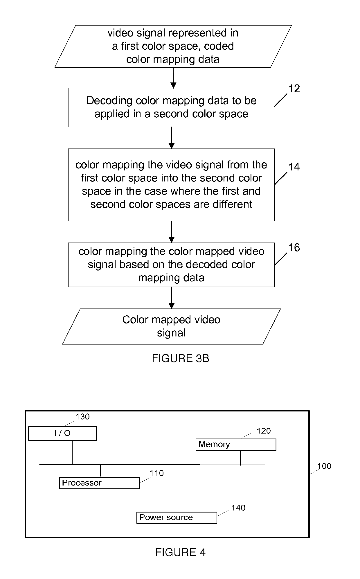 Method for color mapping a video signal based on color mapping data and method of encoding a video signal and color mapping data and corresponding devices