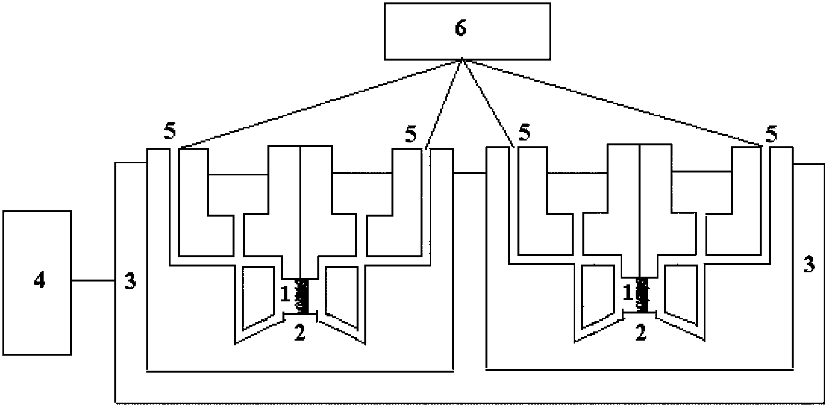 Novel in vitro model of human placental barrier