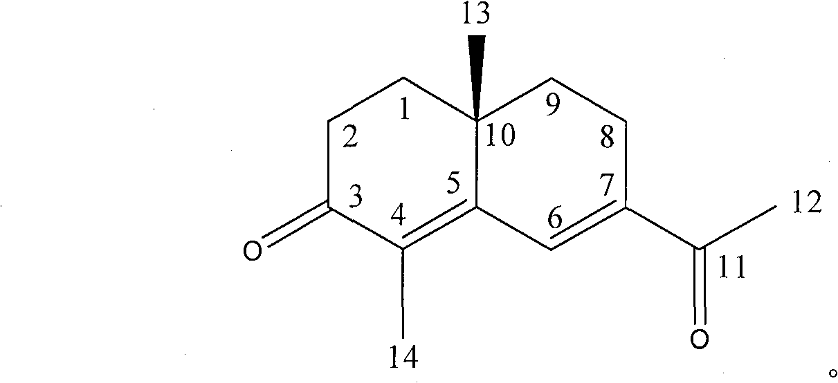 Vegeta tive female sex hormone eudesmane compound, and its preparing method and use