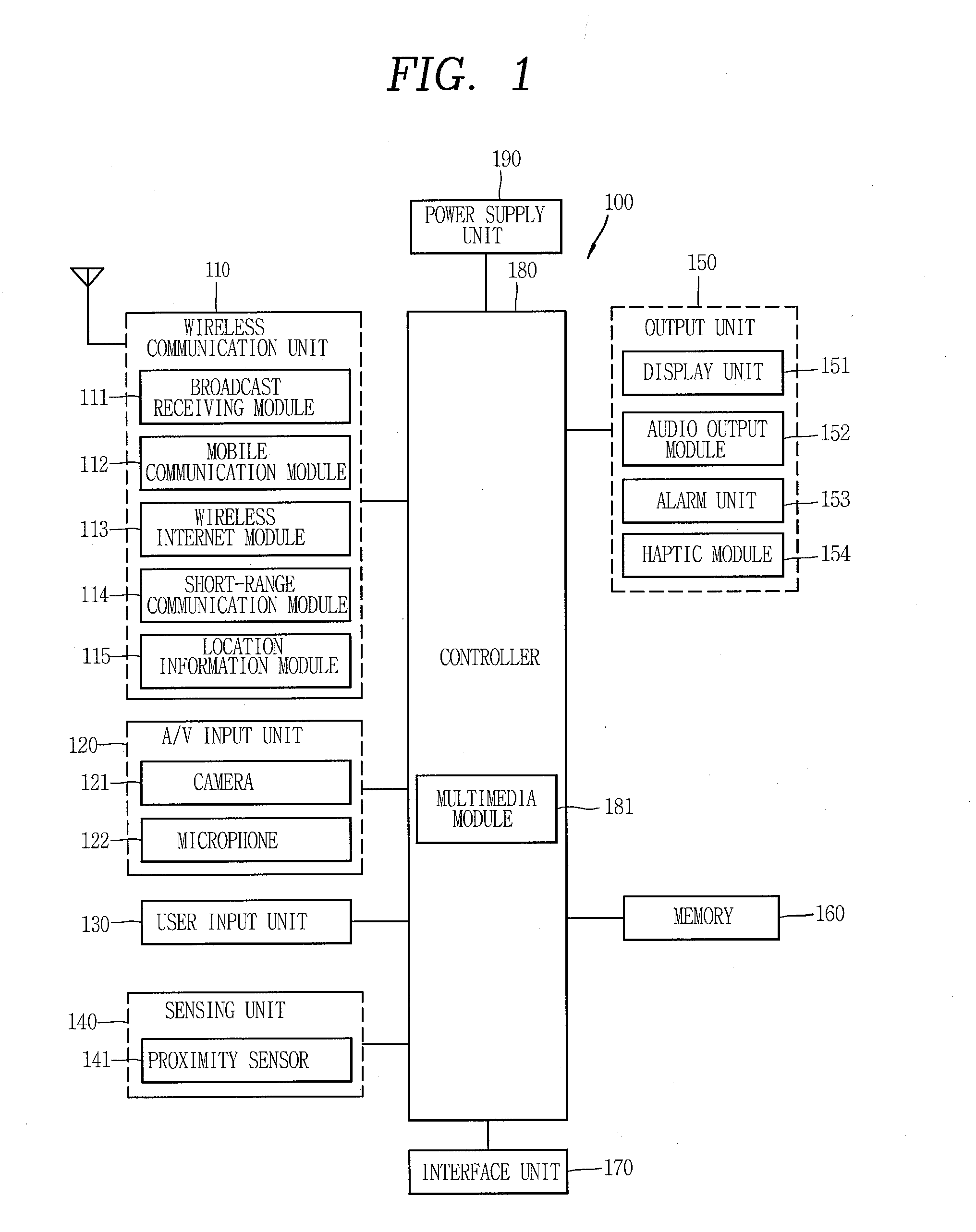 Connection module and mobile terminal having the same