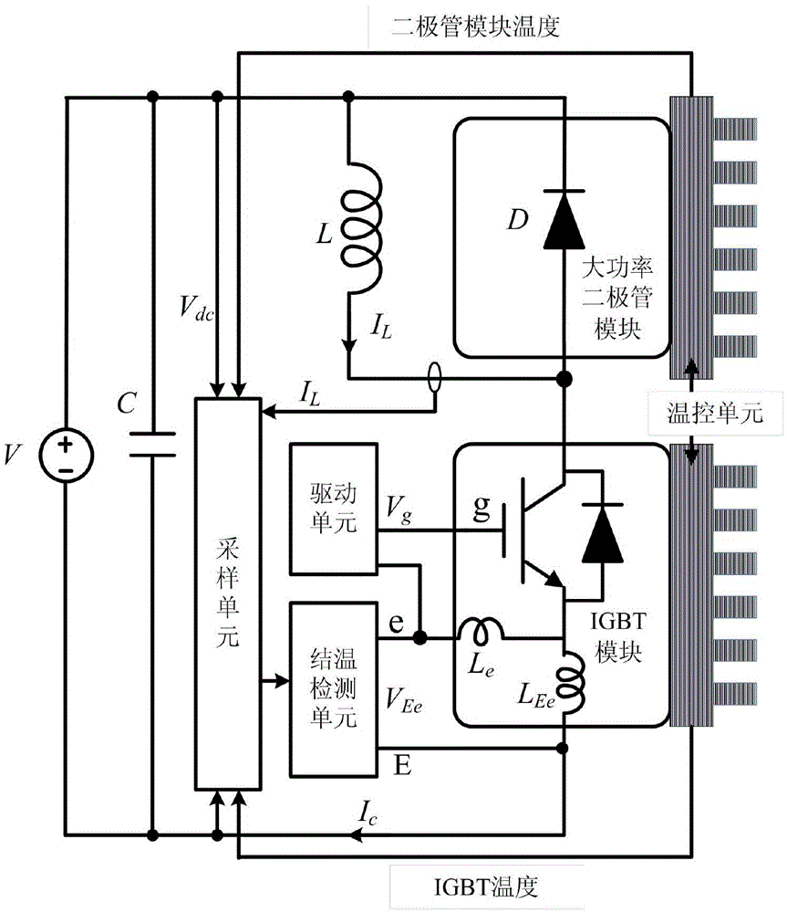 Power diode module working junction temperature on-line detection system and detection method