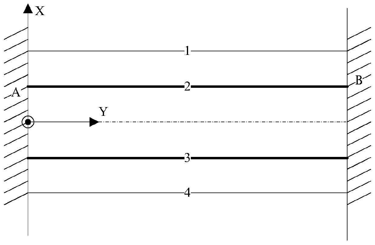 A Fatigue Evaluation Method and System for Nuclear Power Plant Pipeline Thermal Delamination Effect