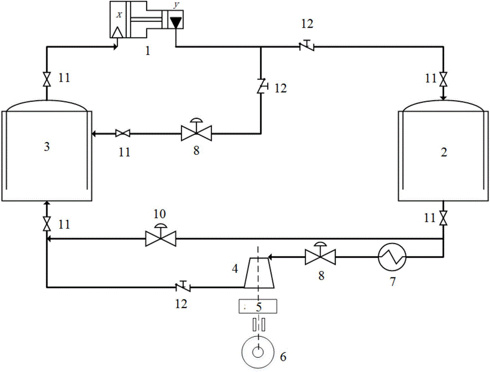 Gas expansion device closure test system and test method
