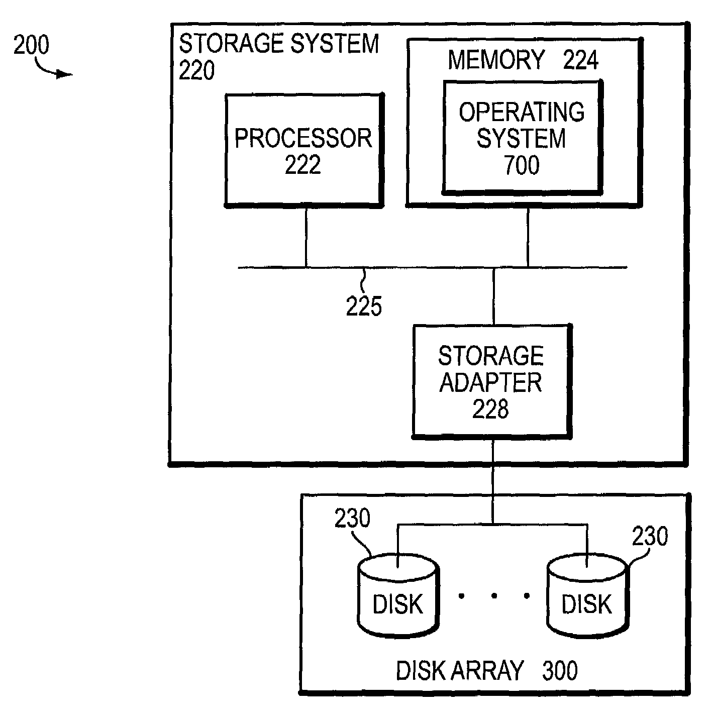 Correcting multiple block data loss in a storage array using a combination of a single diagonal parity group and multiple row parity groups
