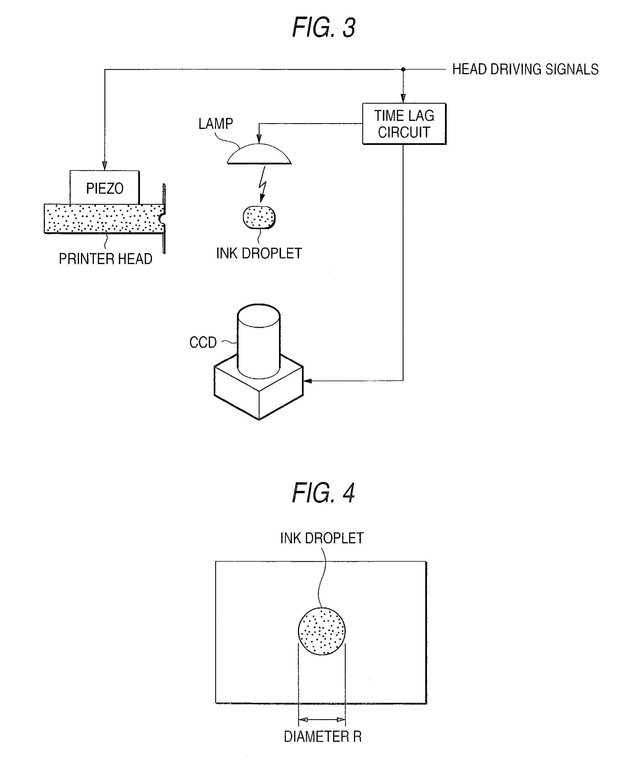 Ink jet image recording method and apparatus using the method