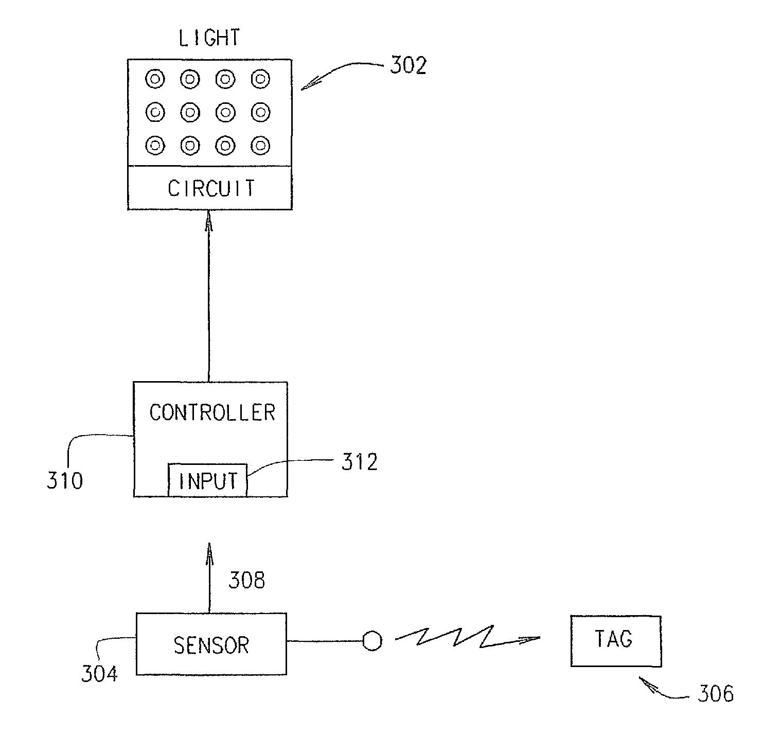 Adjustable lighting for displaying products