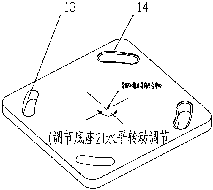 A support device with functions of lateral movement and horizontal rotation adjustment