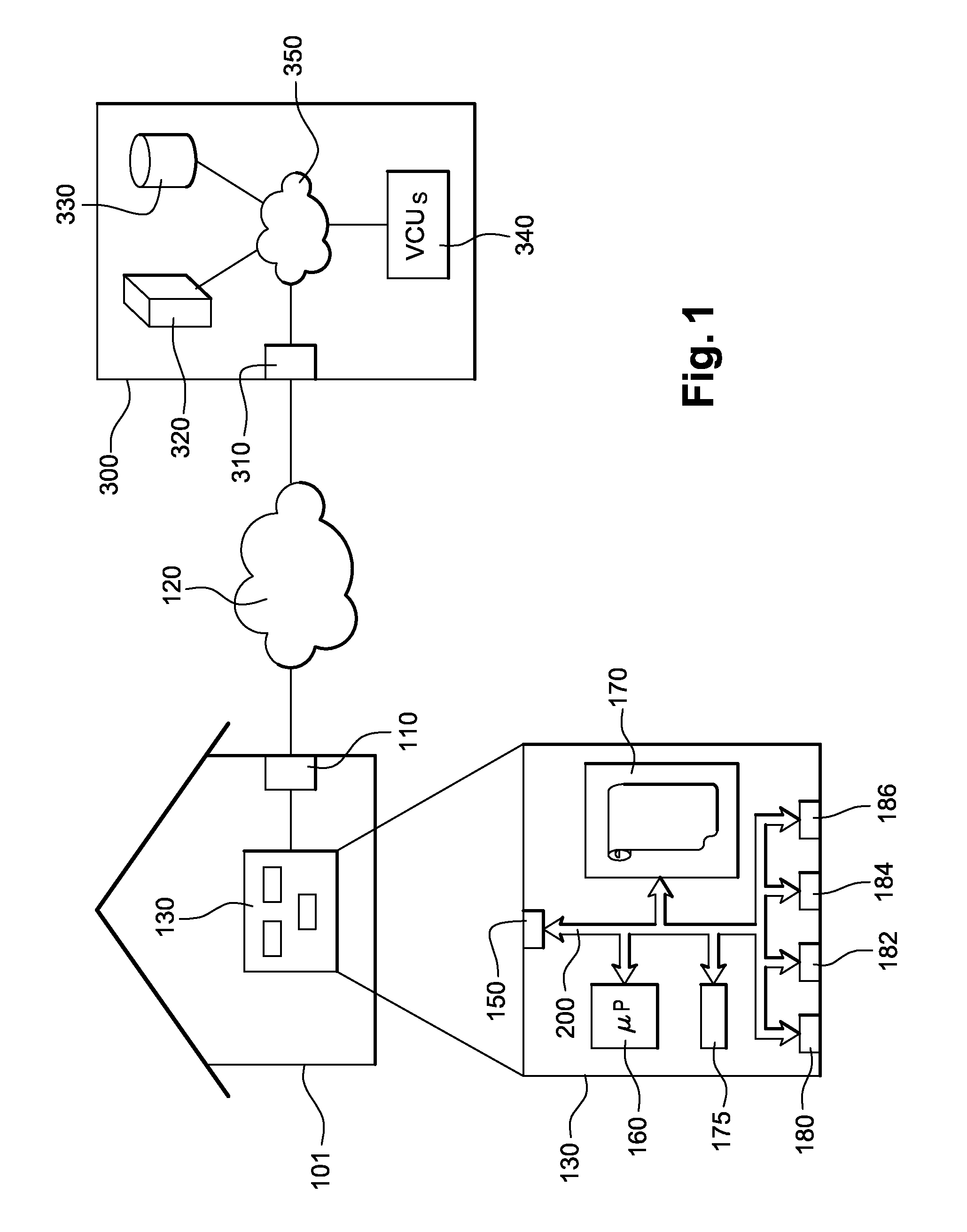 Peripheral Interface for Residential laaS