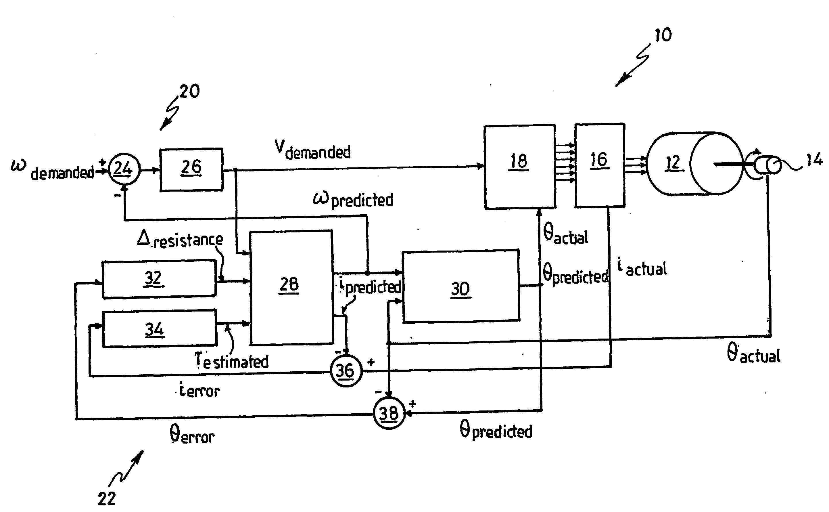 Controller for a synchronous motor