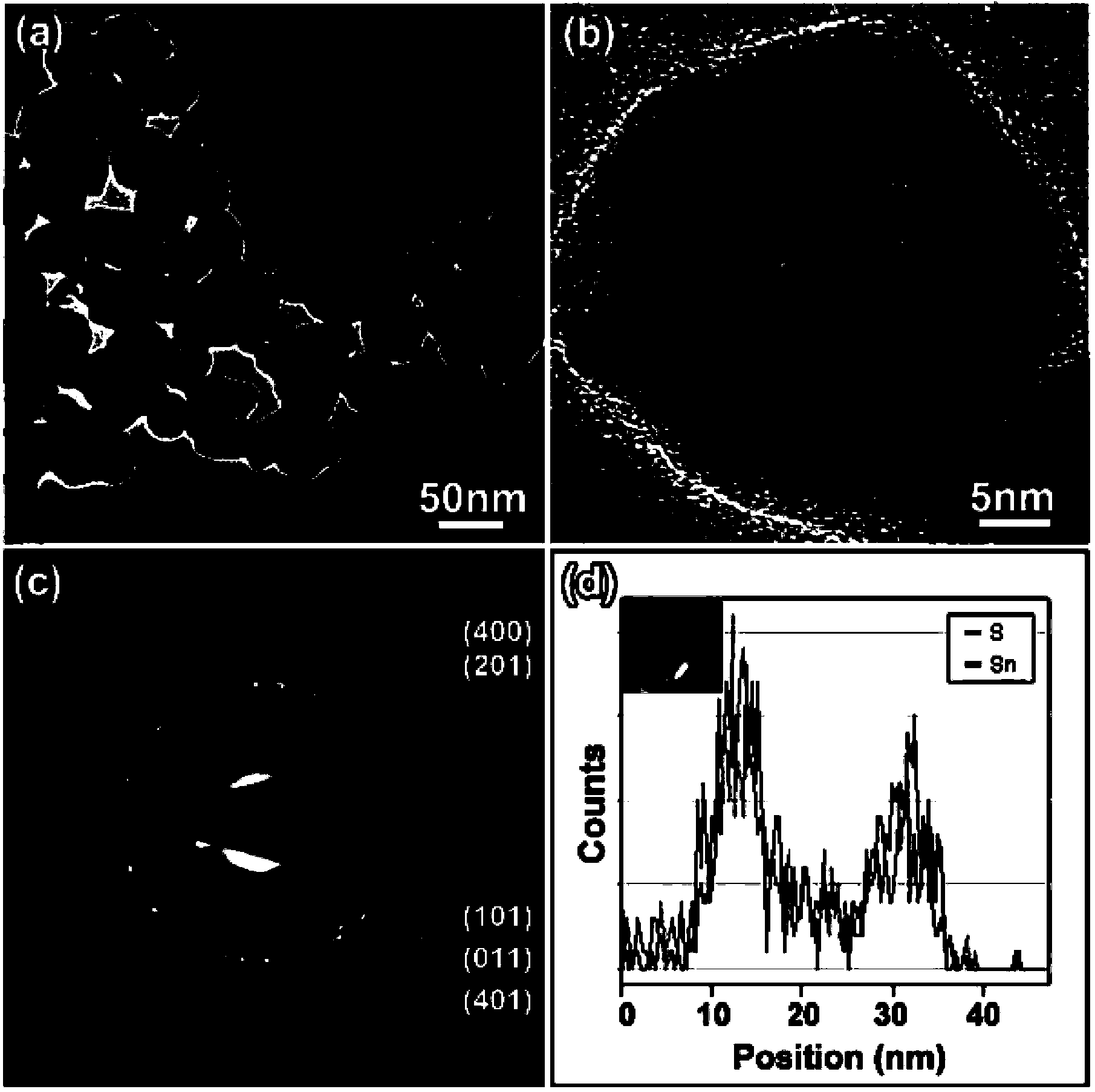 Preparation method for colloidal stannic sulfide hollow nanoparticles