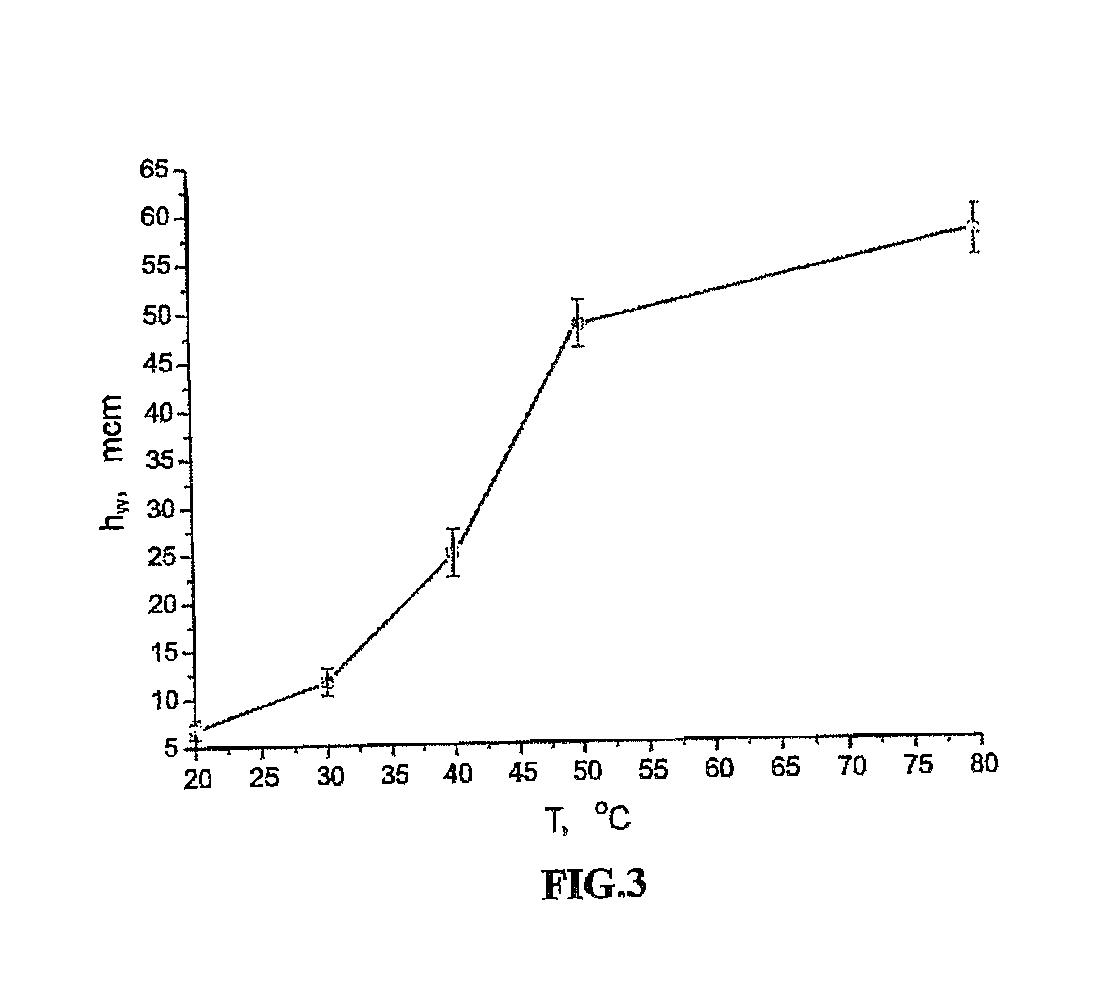 Method and apparatus for tooth rejuvenation and hard tissue modification
