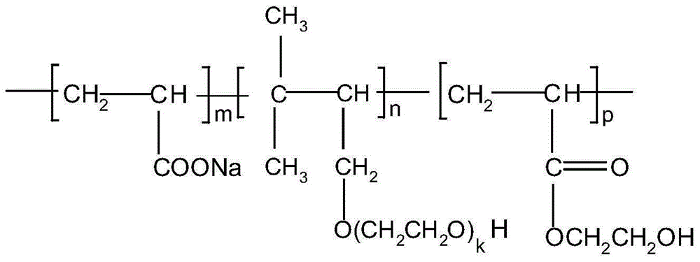 Anti-radiation mineral admixture containing barium slag