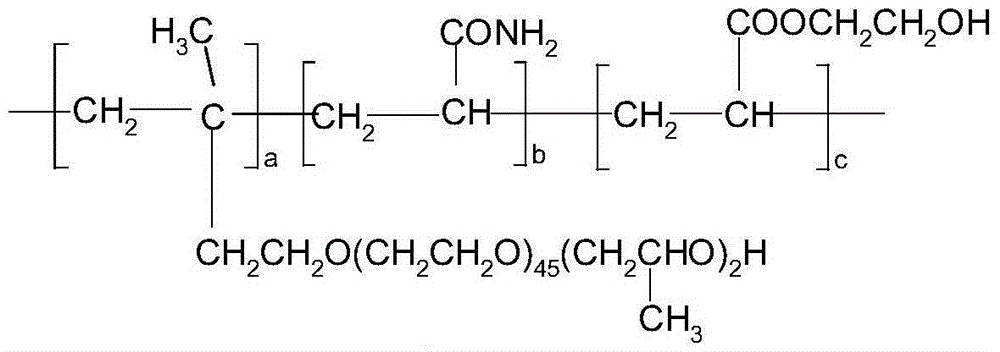 Anti-radiation mineral admixture containing barium slag