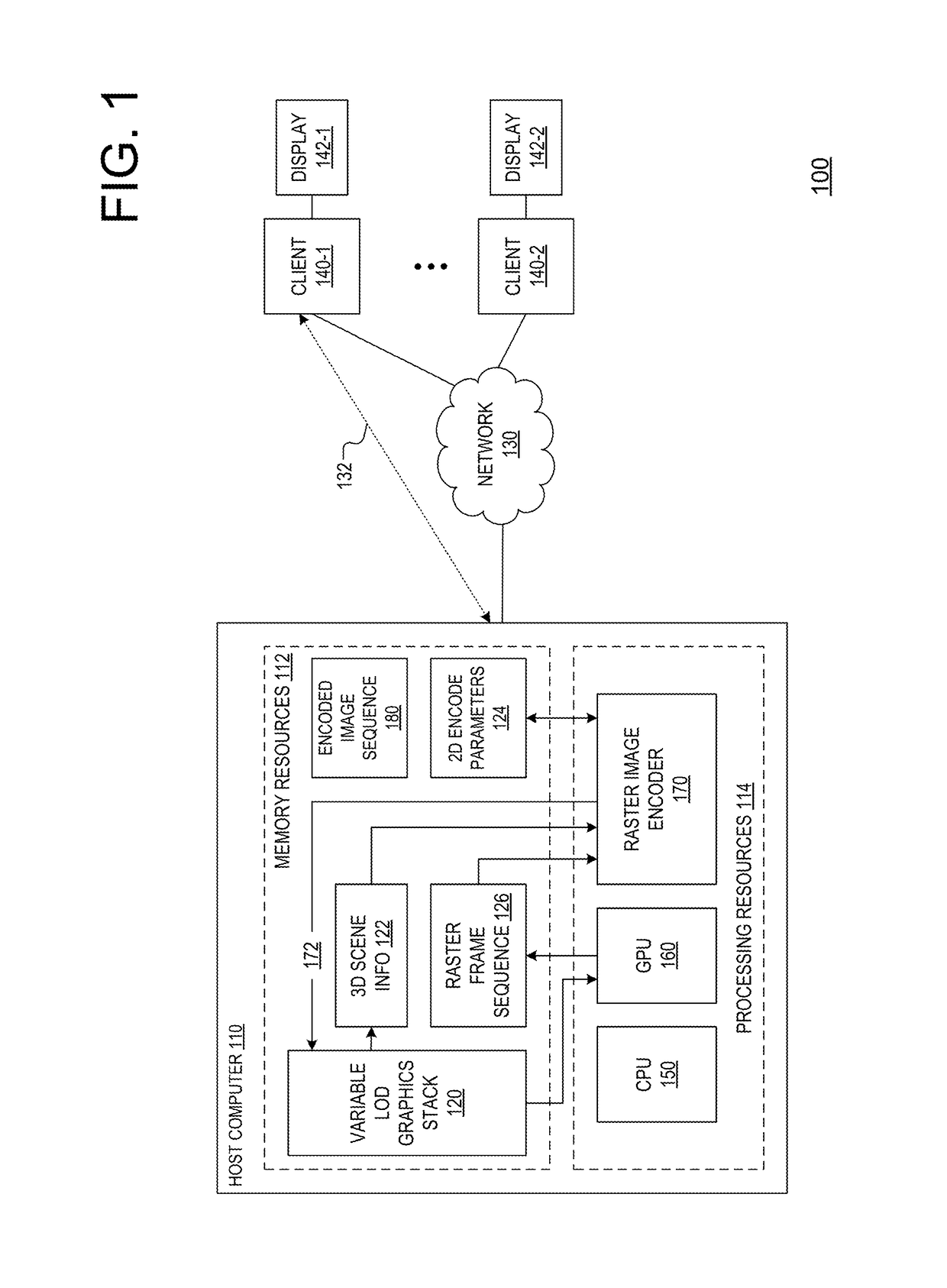 Method and apparatus for rasterizing and encoding vector graphics