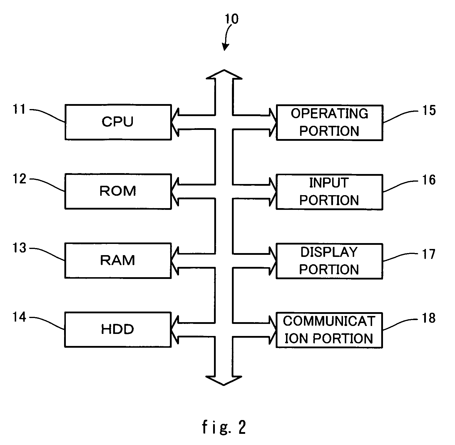 Image processing method, image processor and image processing program product