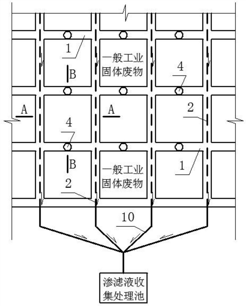 A New Method for Storage and Disposal of General Industrial Solid Waste