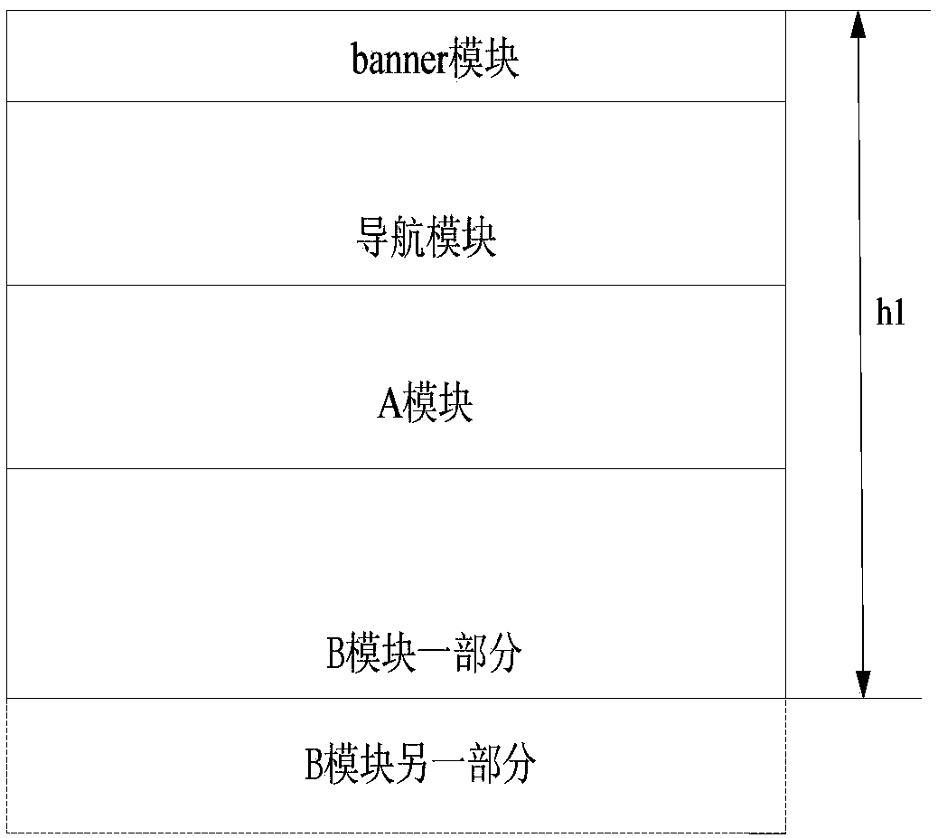 Page data loading method and device