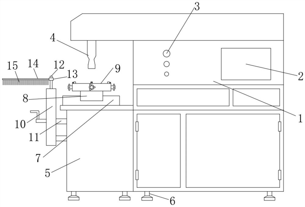Cutting device for chip wafer processing