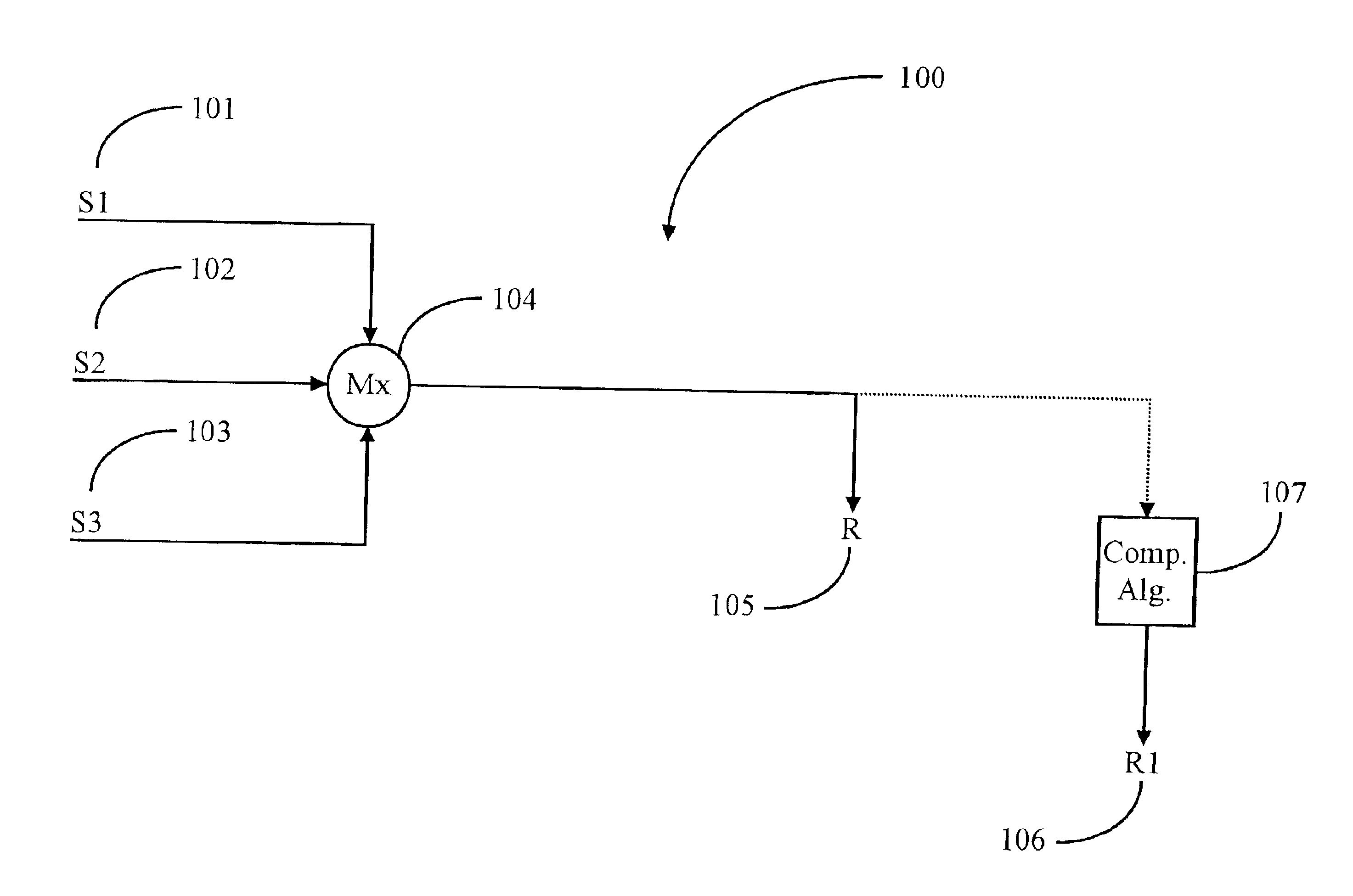 Real-time monitoring system for codec-effect sampling during digital processing of a sound source