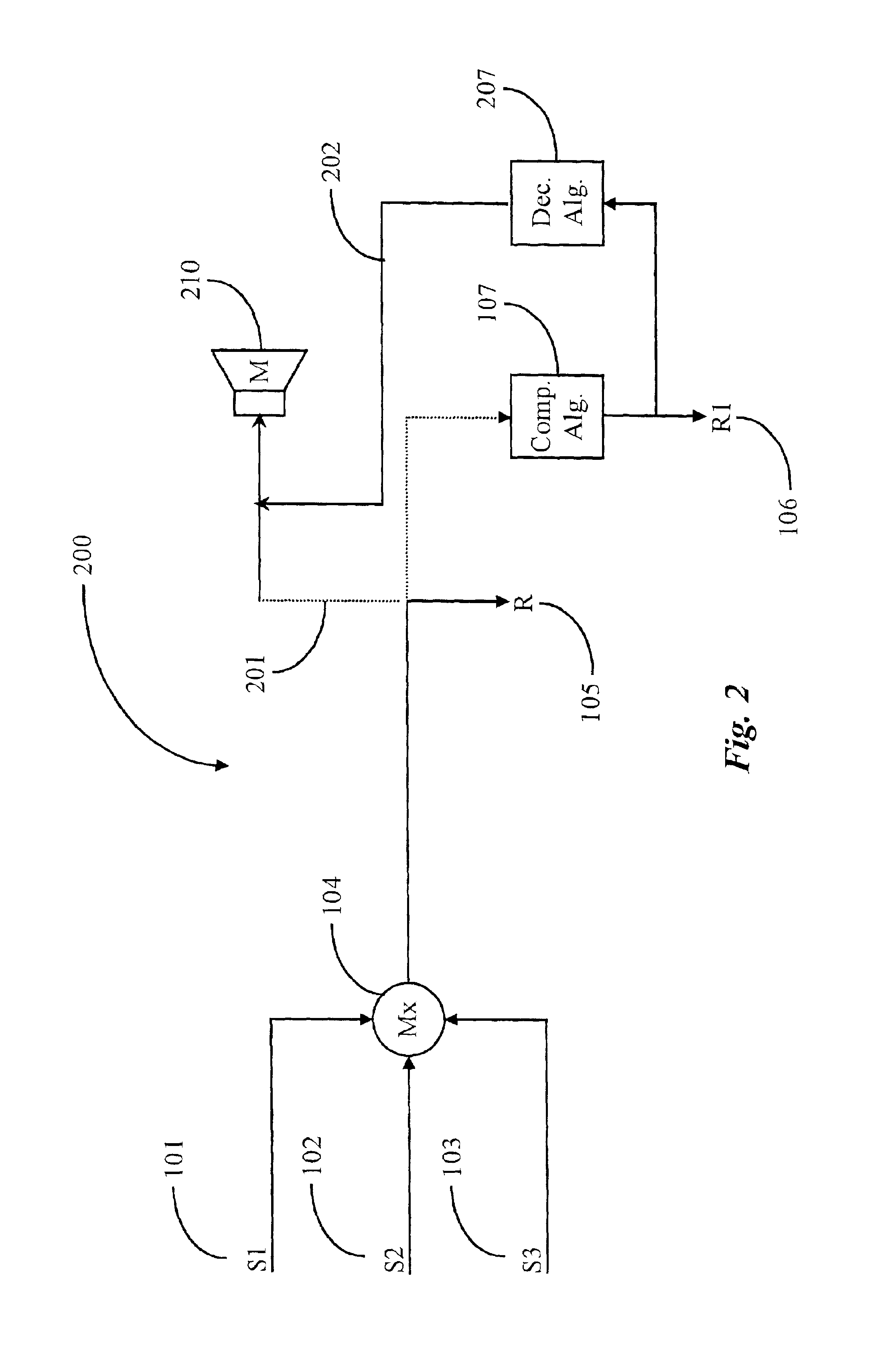 Real-time monitoring system for codec-effect sampling during digital processing of a sound source