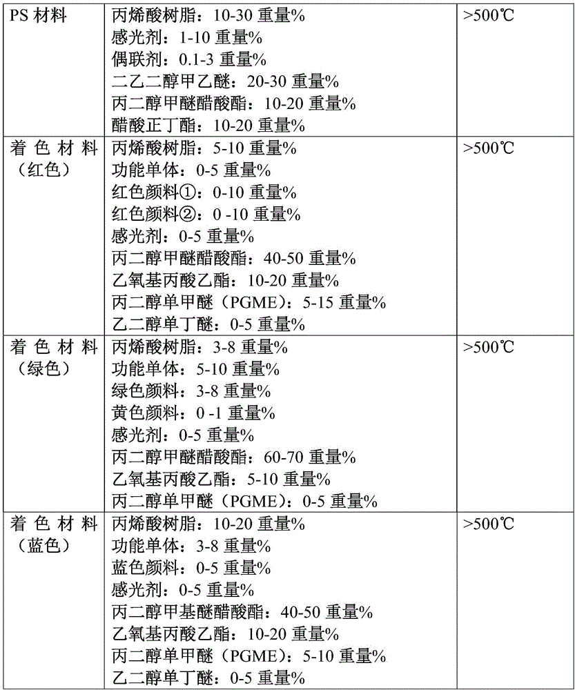 Solvent recovering system and method, coating machine and photoresist coating method