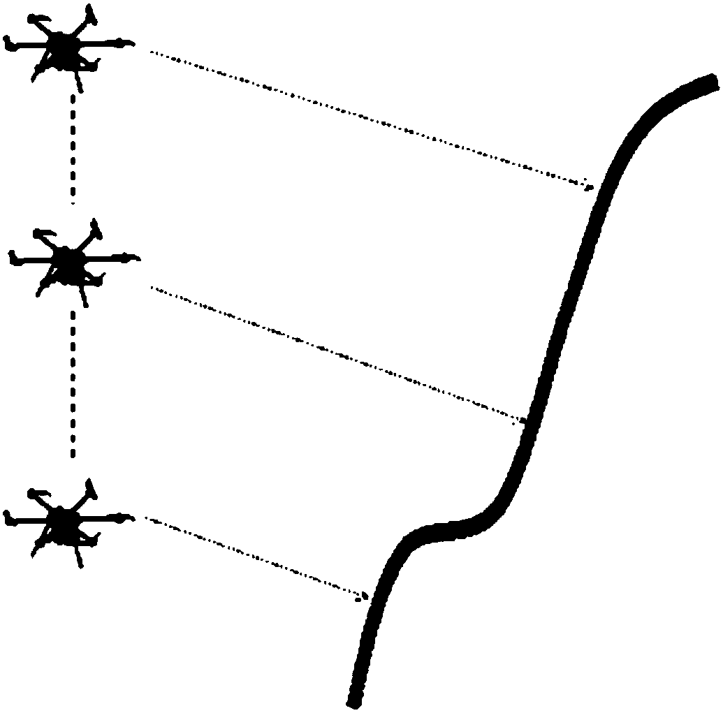 Method for acquiring three-dimensional topographic data of mountain wound surface