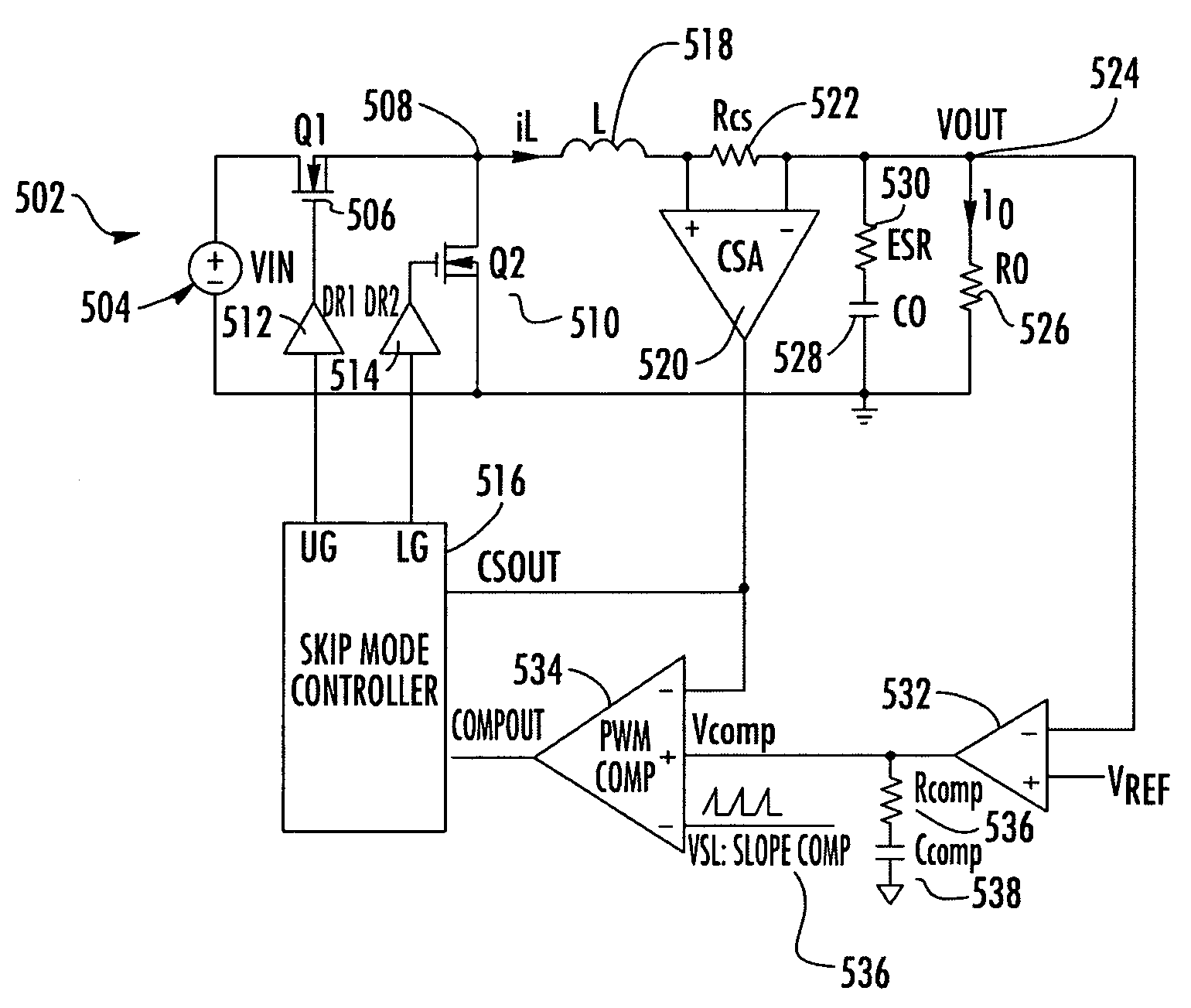 High light load efficiency synchronous buck regulator with pulse skipping control