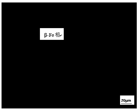 Method for improving Fe content allowedness of high-strong and high-toughness aluminum alloy for automobile structural part