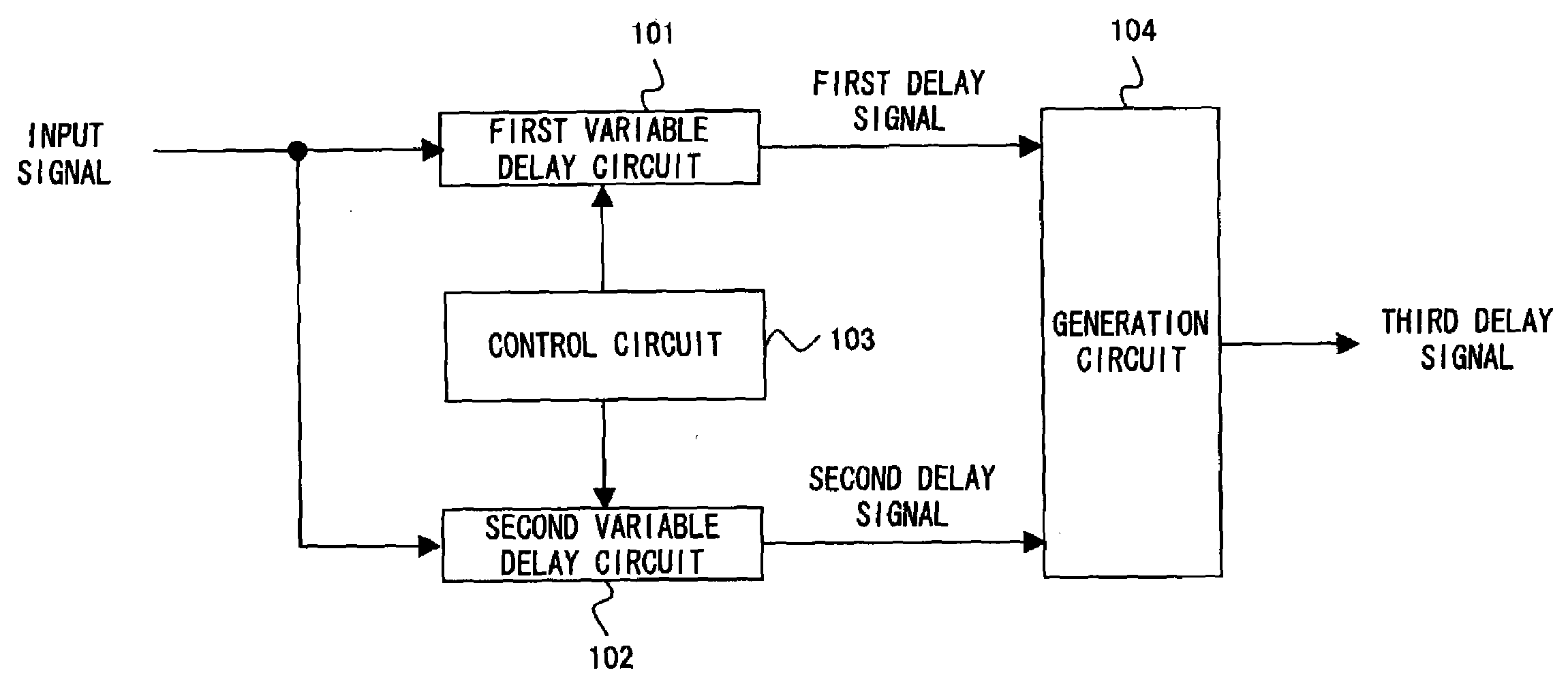 Delay control circuit