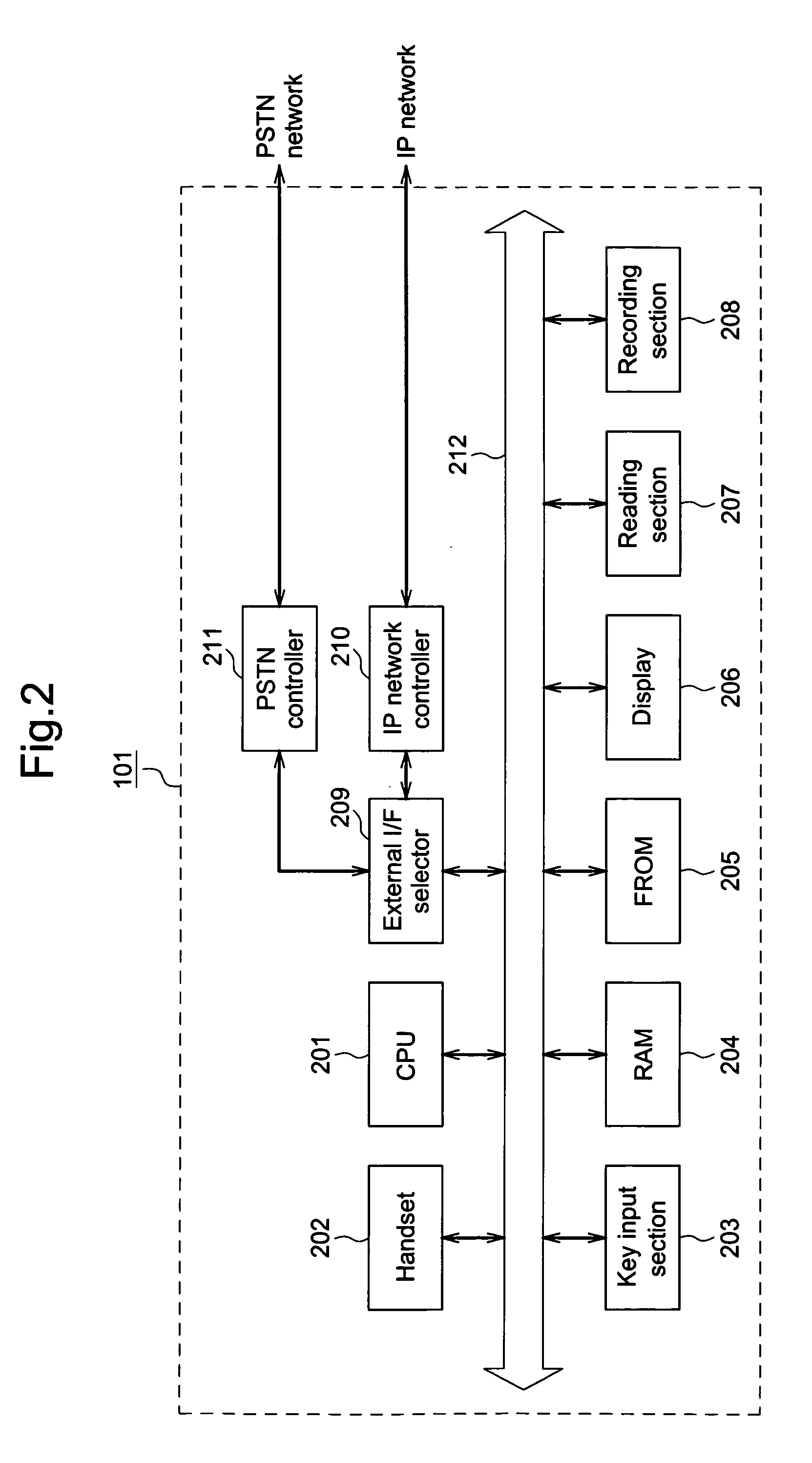 IP terminal apparatus