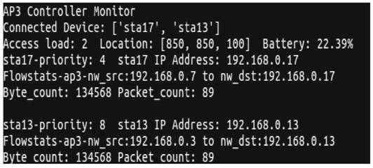 A method and system for configuring UAV network traffic based on SDN distributed control